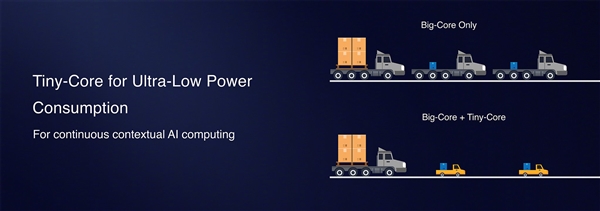 知名品牌华为于德国柏林带来新一代麒麟990系列