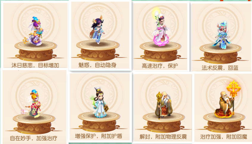 梦幻西游手游超强助战治疗系助战攻略