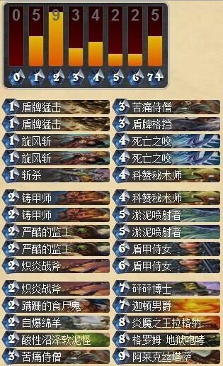 炉石传说土豪战打法分享