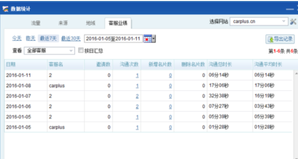 百度商桥快速查看数据统计的操作步骤