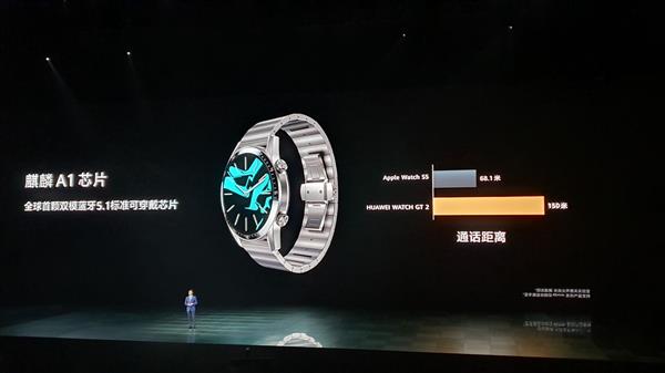 华为带来Watch GT2 一体化3D玻璃设计