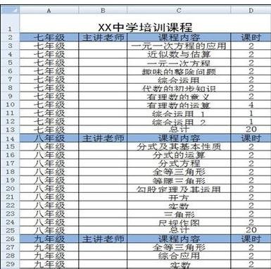 excel2007中分级显示的设置方法步骤