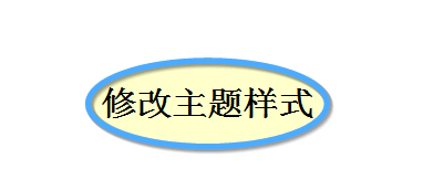 MindMapper更换主题样式的方法步骤