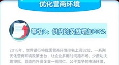 家国梦供货奖励100叠加方法攻略