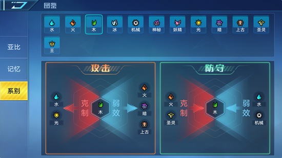 奥拉星手游两天刷500可兰之息方法攻略