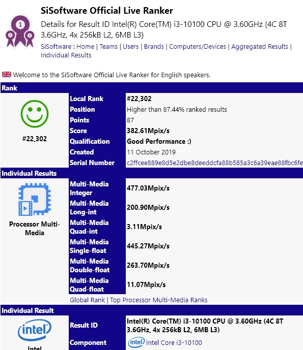 Intel第一颗8线程酷睿i3登场