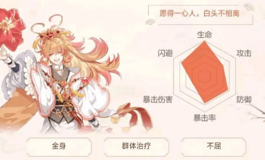 食物语吉利虾技能属性与用法攻略