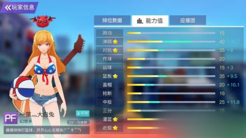 青春篮球PF大前锋潜能加点攻略