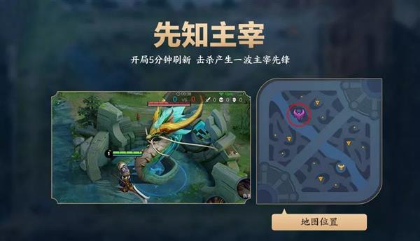 《王者荣耀》四周年新版将至：优化上单体验