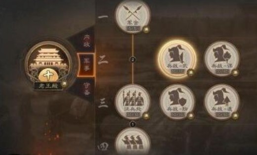 三国志战略版建筑物功能与具体作用一览