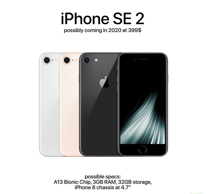 iPhone SE2最新动态：像极iPhone 8