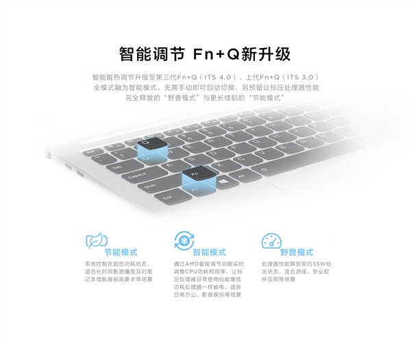 联想小新Pro 13标压锐龙版登场 4299元爆款无疑！