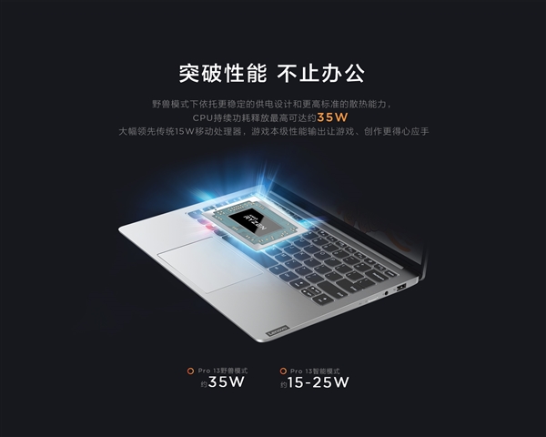 联想小新Pro 13标压锐龙版登场 4299元爆款无疑！