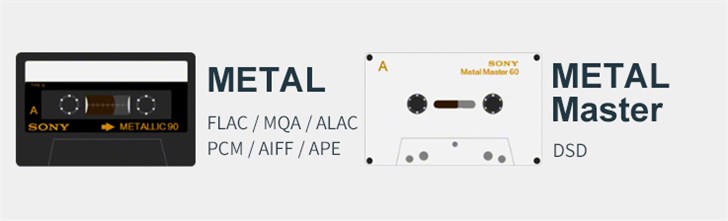 索尼带来旗下NW-A100系列播放器 提供限量版本