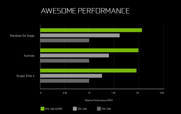 苹果AirPods Pro新品发布:拼多多给出杀价