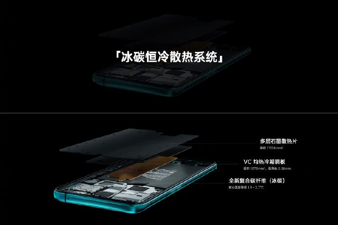 Reno Ace用上超现实画质增强技术 画面越来越生动