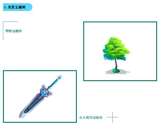 跑跑卡丁车手游五棵宝藏树理财花费解析