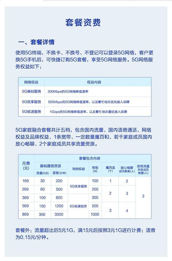 网络推广费属于什么费用