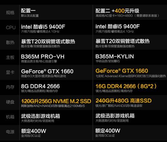不需等双11:武极三款游戏主机历史低价秒杀