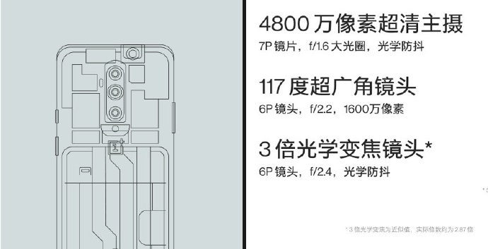 一加7T Pro迈凯伦限定版登场：极致！