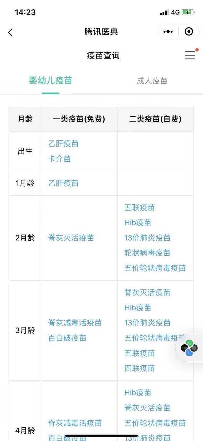 微信发布“腾讯健康”小程序 查询常见疾病很方便