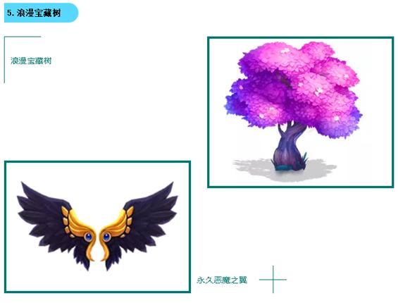 跑跑卡丁车手游五棵宝藏树理财花费解析