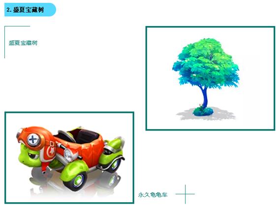 跑跑卡丁车手游五棵宝藏树理财花费解析