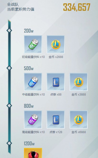 英雄联盟官网预约入口地址与奖励解析