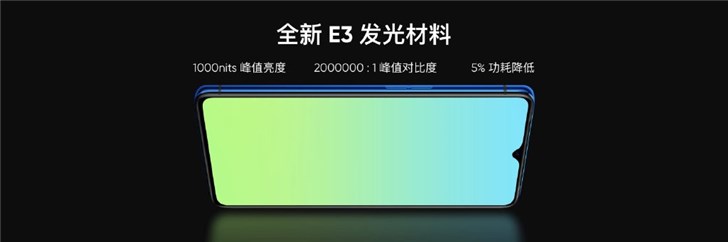 realme X2 Pro使用上三星Super AMOLED屏
