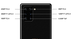 索尼超高端旗舰Xperia 0a大曝光：后置六枚摄像头