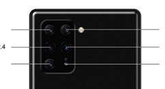 后置六摄旗舰来了！多少才是个头？