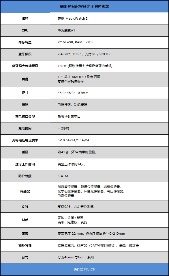 荣耀V30绝配：蓝牙接听、听歌全搞定