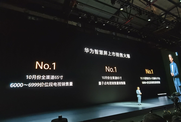 华为奉上75寸巨屏新物种：价格颤抖吧！