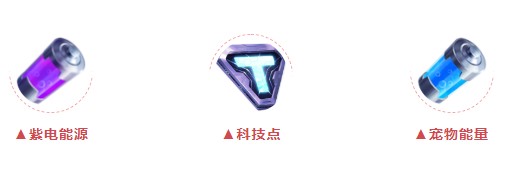 qq飞车手游老干妈专属套装获取攻略