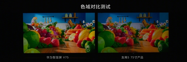 华为奉上75寸巨屏新物种：价格颤抖吧！