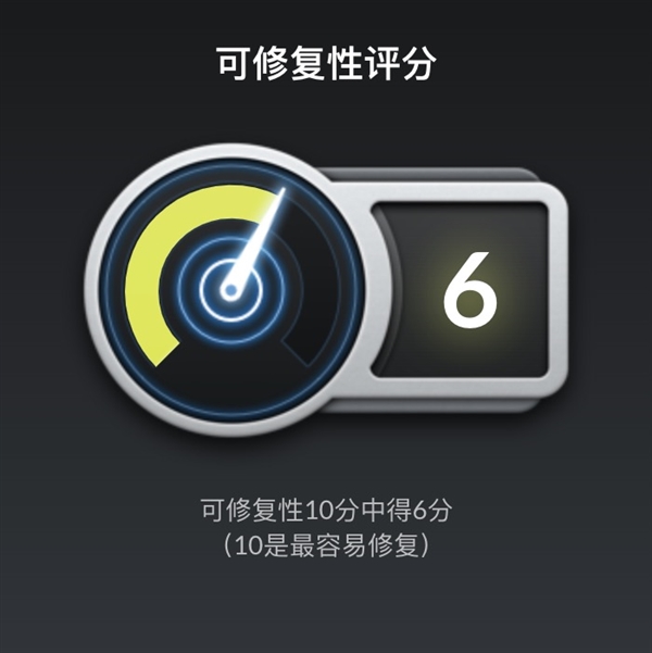Surface Pro X获iFixit拆解：老用户感动哭 获6分评分