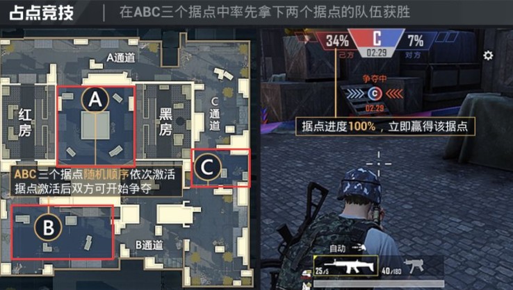 和平精英占点竞技模式匹配与取胜攻略