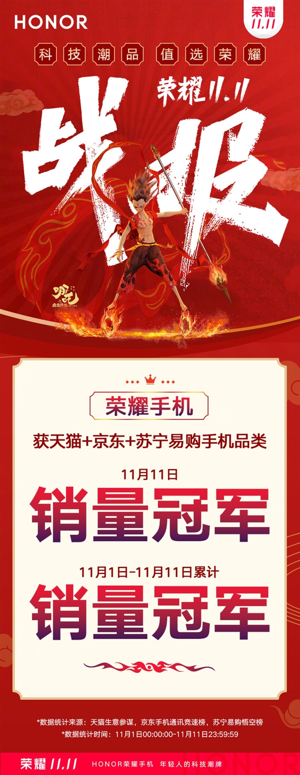 荣耀手机双11落幕 ：天猫京东苏宁三大平台销量双冠王