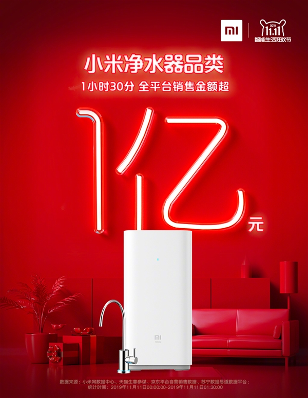 小米双11火了：有图有真相