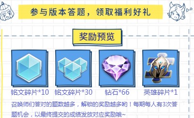 王者模拟战版本先锋团题目与答案一览