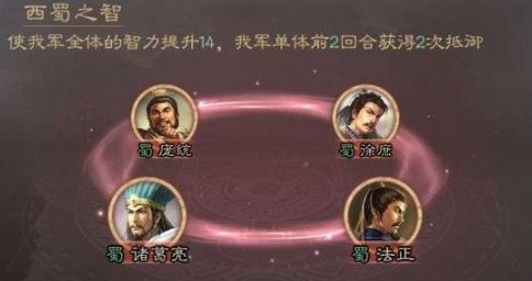 三国志战略版s2庞统加点与战法搭配攻略