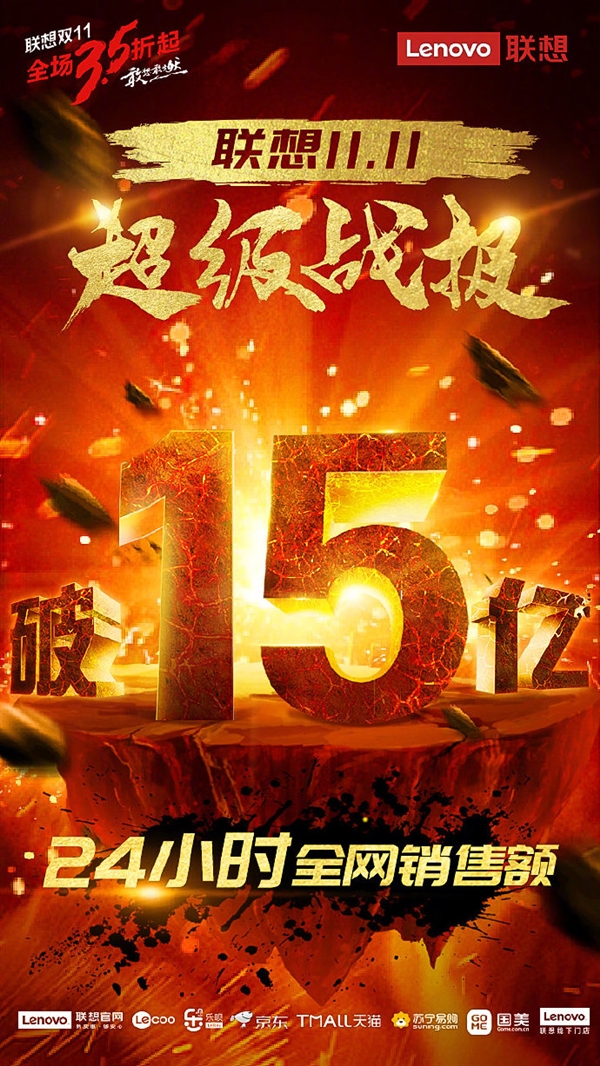 联想双11：全网销售额破15亿 看看那些进了京东官榜之首