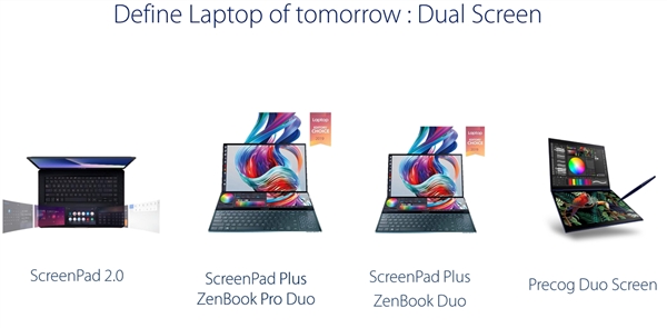 华硕重磅新品曝光：B/C面双屏+360°翻转