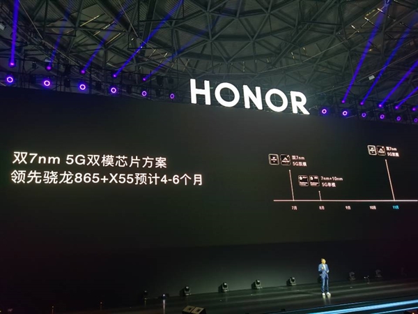 麒麟990对比骁龙865：友商这样评价！