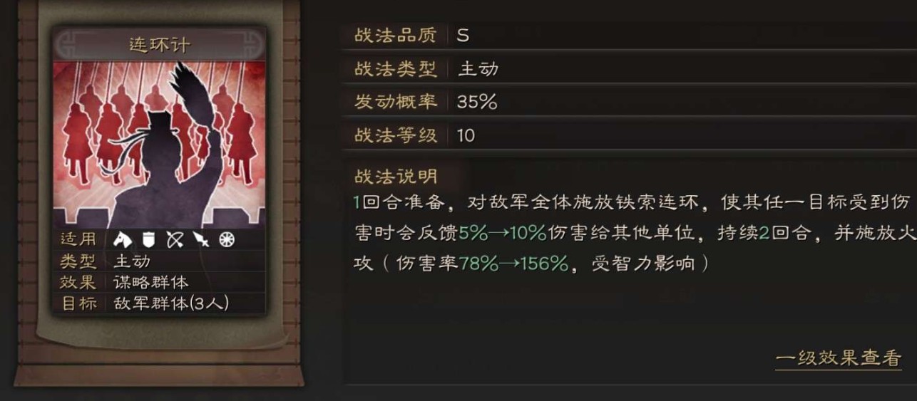 三国志战略版s2庞统加点与战法搭配攻略