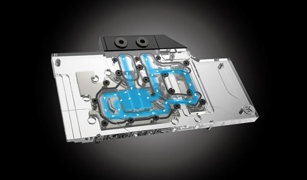 迪兰发布Liquid Devil RX 5700 XT水冷显卡：完美的AMD旗舰卡终于来了