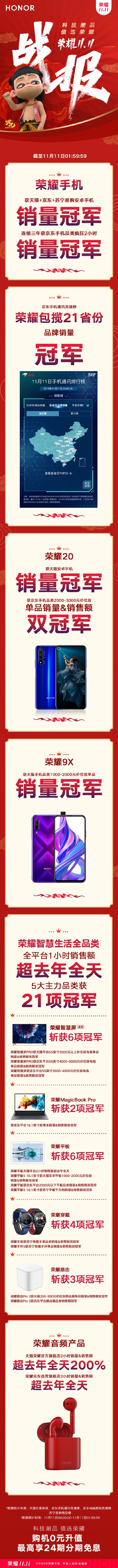 荣耀双11前2小时战报公布：无可匹敌