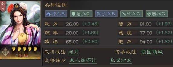 三国志战略版貂蝉阵容搭配与打法技巧攻略