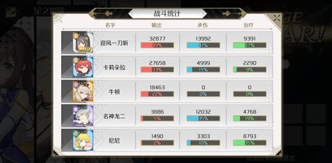 造物法则2绝世神器获取与使用详解