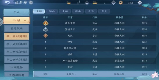 新笑傲江湖手游真武pk玩法与打法技巧攻略